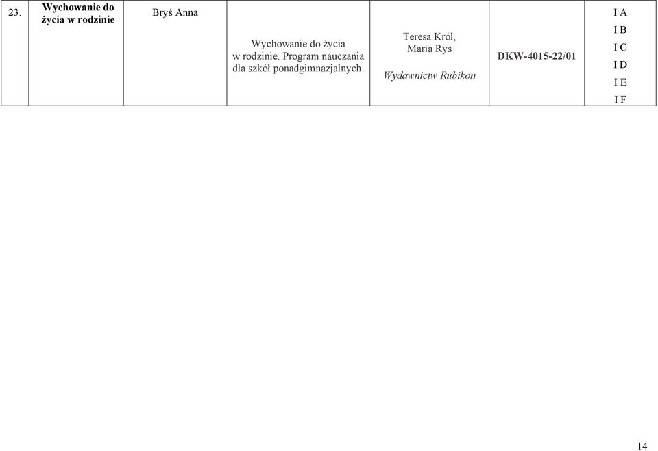 Program nauczania dla szkół ponadgimnazjalnych.