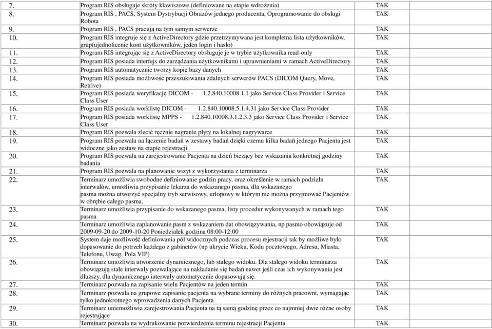 Program RIS integruje się z ActiveDirectory gdzie przetrzymywana jest kompletna lista użytkowników, grup(ujednolicenie kont użytkowników, jeden login i hasło) 11.