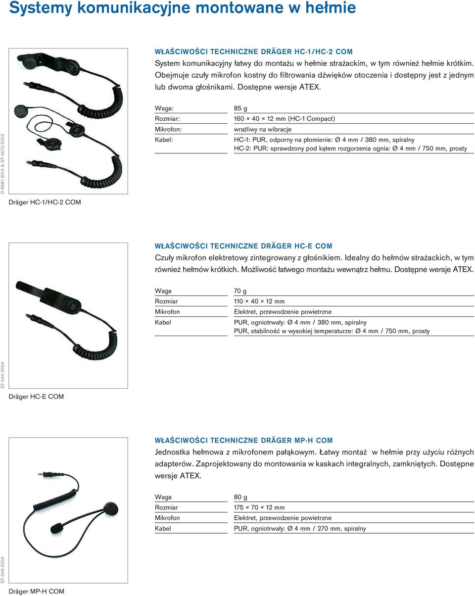 D-9681-2014 & ST-4672-2003 : : : : 85 g 160 40 12 mm (HC-1 Compact) wrażliwy na wibracje HC-1: PUR, odporny na płomienie: Ø 4 mm / 380 mm, spiralny HC-2: PUR: sprawdzony pod kątem rozgorzenia ognia: