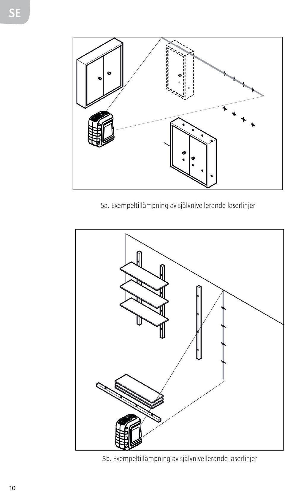 självnivellerande laserlinjer