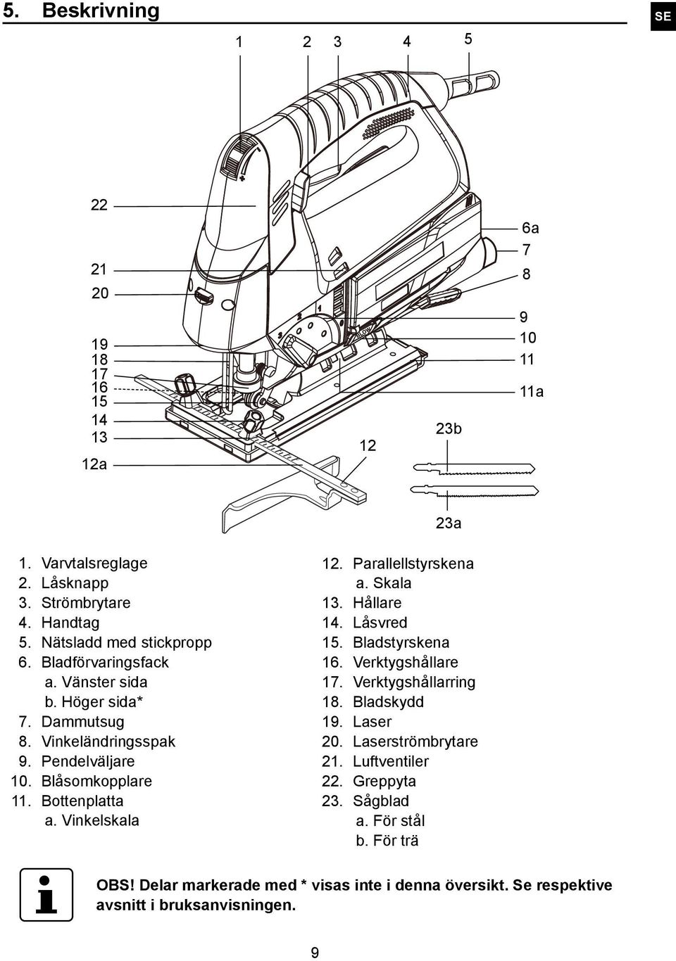 Blåsomkopplare 11. Bottenplatta a. Vinkelskala 12. Parallellstyrskena a. Skala 13. Hållare 14. Låsvred 15. Bladstyrskena 16. Verktygshållare 17. Verktygshållarring 18.