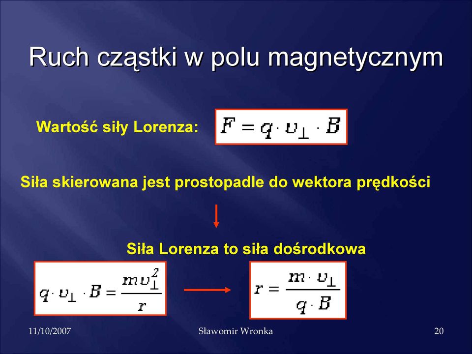 skierowana jest prostopadle do