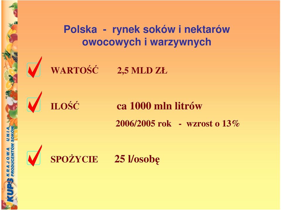 MLD ZŁ ILO ca 1000 mln litrów