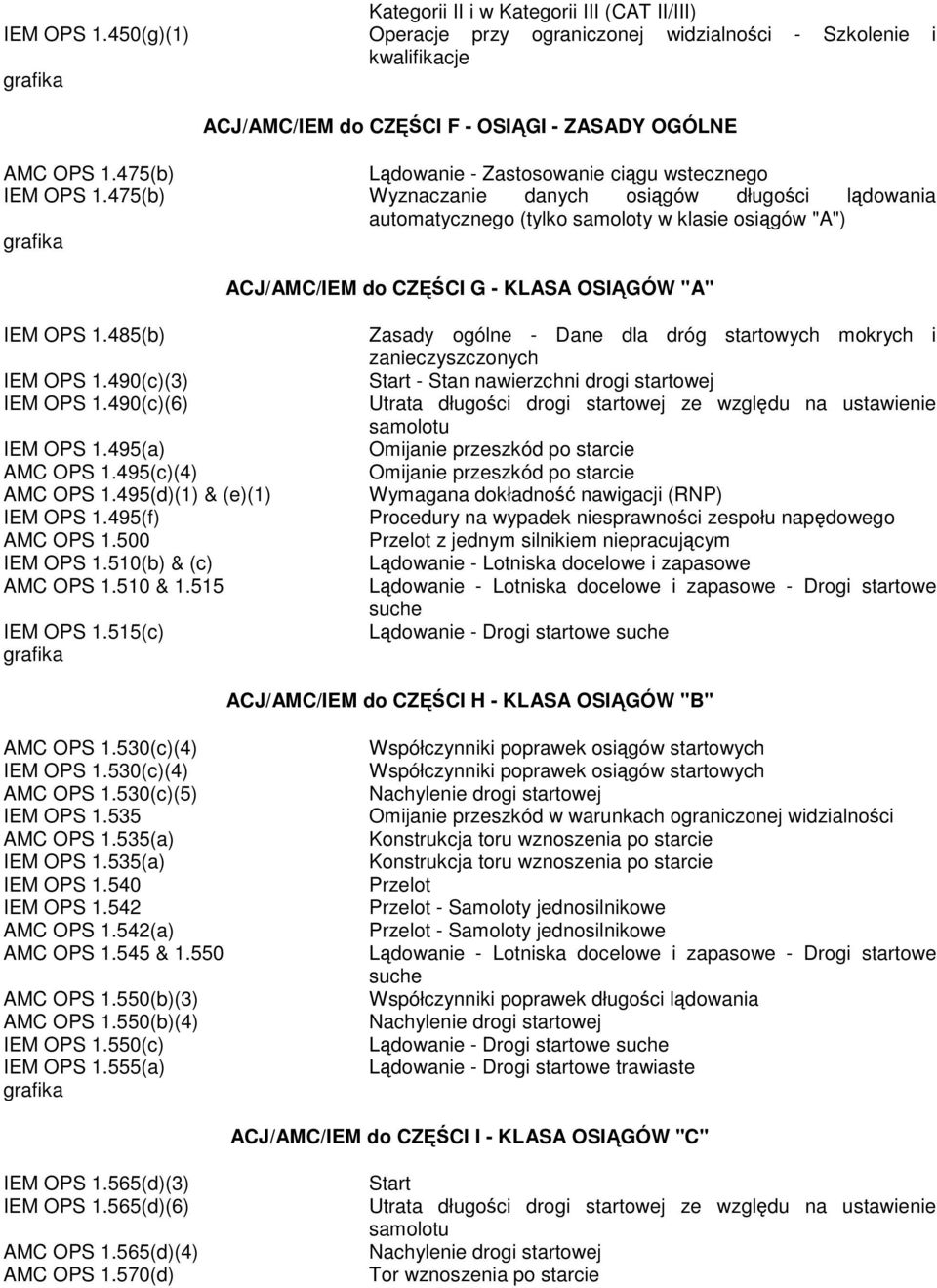 475(b) Wyznaczanie danych osigów długoci ldowania automatycznego (tylko samoloty w klasie osigów "A") ACJ/AMC/IEM do CZCI G - KLASA OSIGÓW "A" IEM OPS 1.485(b) IEM OPS 1.490(c)(3) IEM OPS 1.