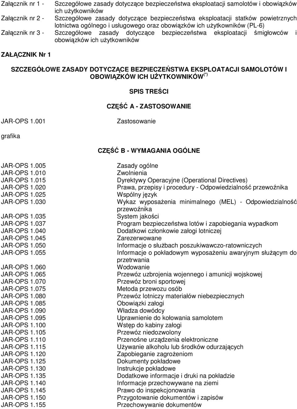 ZAŁCZNIK Nr 1 SZCZEGÓŁOWE ZASADY DOTYCZCE BEZPIECZESTWA EKSPLOATACJI SAMOLOTÓW I OBOWIZKÓW ICH UYTKOWNIKÓW (*) SPIS TRECI CZ A - ZASTOSOWANIE JAR-OPS 1.