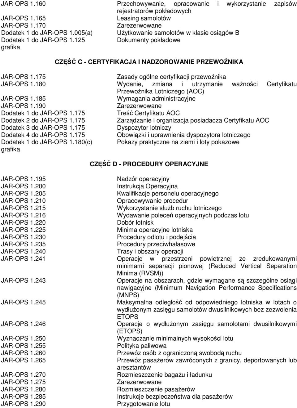 180 Wydanie, zmiana i utrzymanie wanoci Certyfikatu Przewonika Lotniczego (AOC) JAR-OPS 1.185 Wymagania administracyjne JAR-OPS 1.190 Dodatek 1 do JAR-OPS 1.