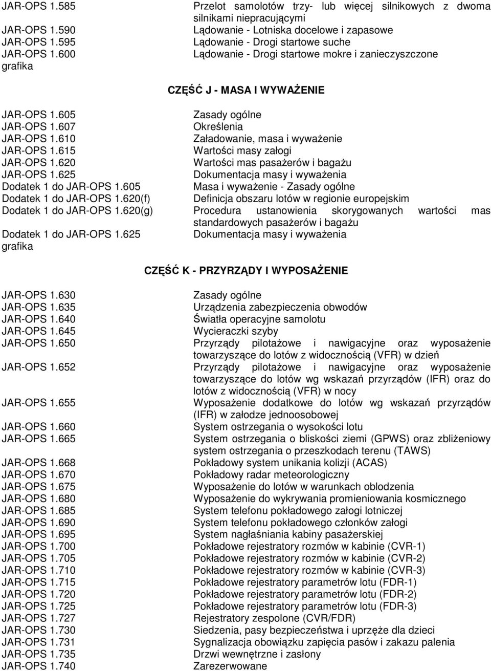 zanieczyszczone CZ J - MASA I WYWAENIE JAR-OPS 1.605 JAR-OPS 1.607 Okrelenia JAR-OPS 1.610 Załadowanie, masa i wywaenie JAR-OPS 1.615 Wartoci masy załogi JAR-OPS 1.