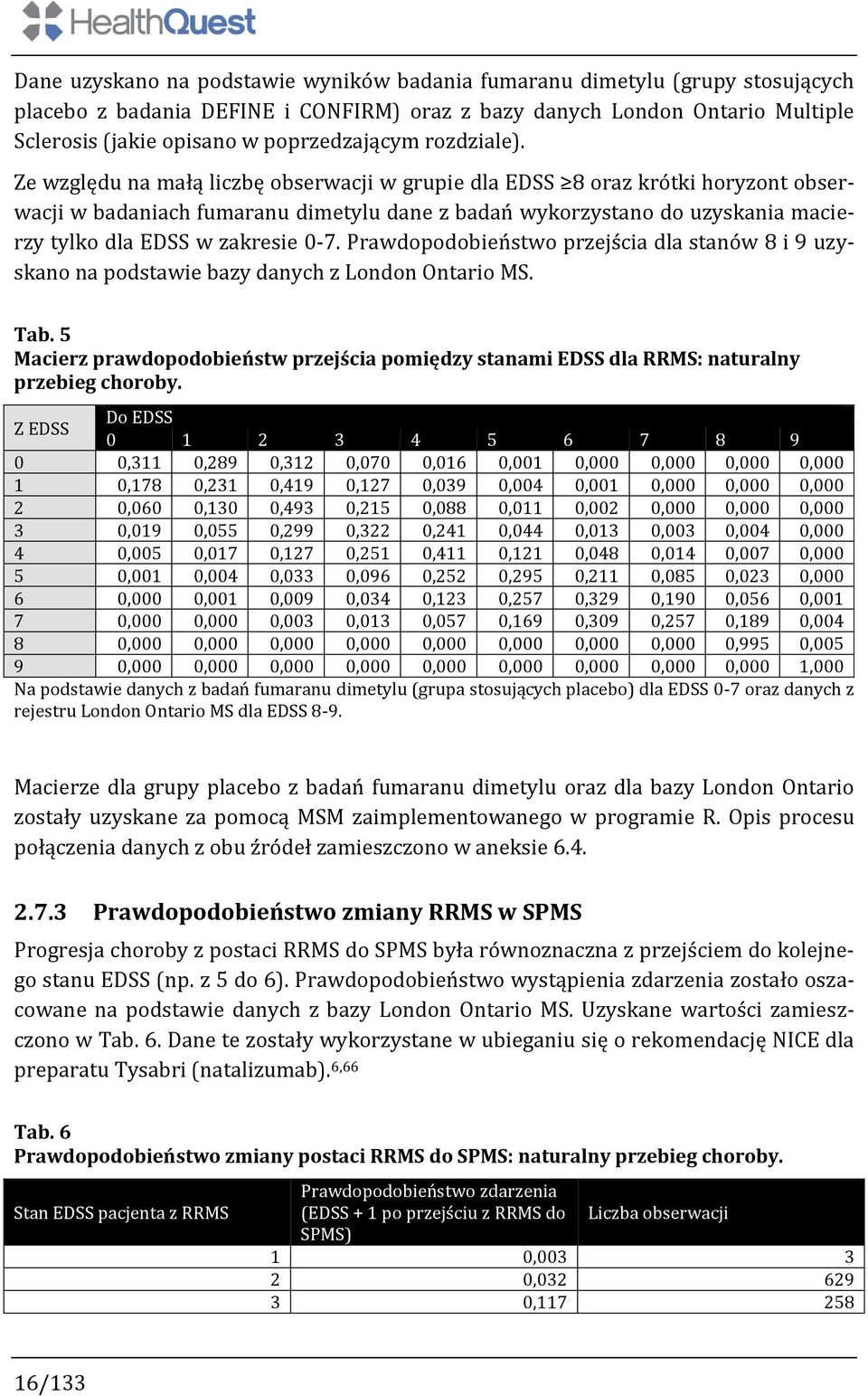 Ze względu na małą liczbę obserwacji w grupie dla EDSS 8 oraz krótki horyzont obserwacji w badaniach fumaranu dimetylu dane z badań wykorzystano do uzyskania macierzy tylko dla EDSS w zakresie -7.