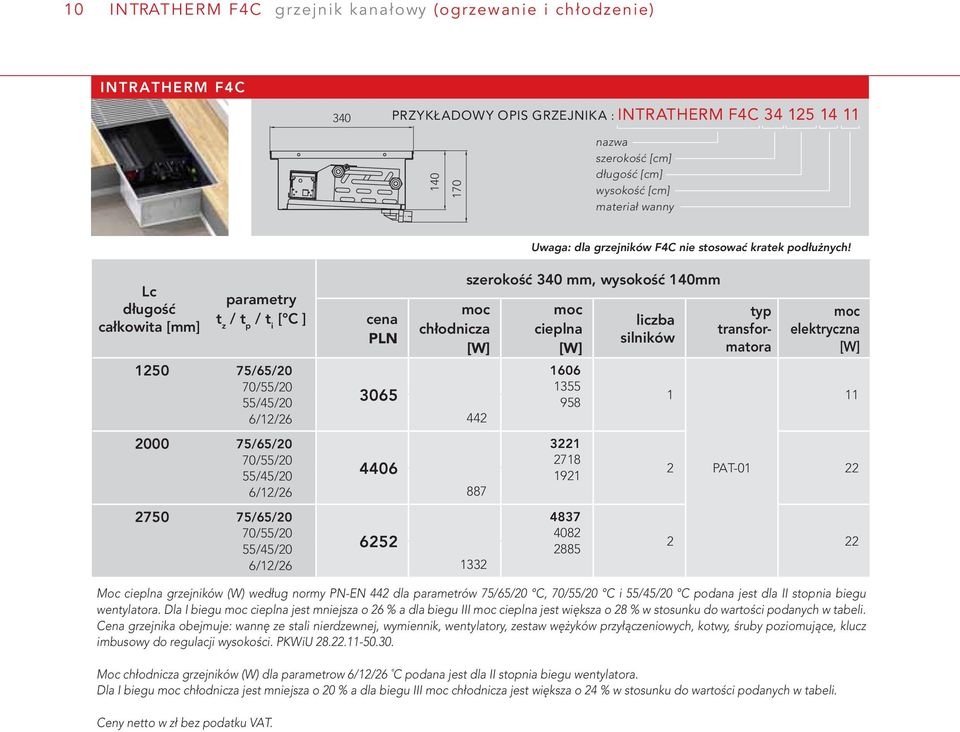 Lc długość całkowita [mm] parametry t z / t p / t i [ C ] 1250 75/65/20 6/12/26 2000 75/65/20 6/12/26 2750 75/65/20 6/12/26 cena PLN 3065 4406 6252 moc chłodnicza [W] szerokość 340 mm, wysokość 140mm