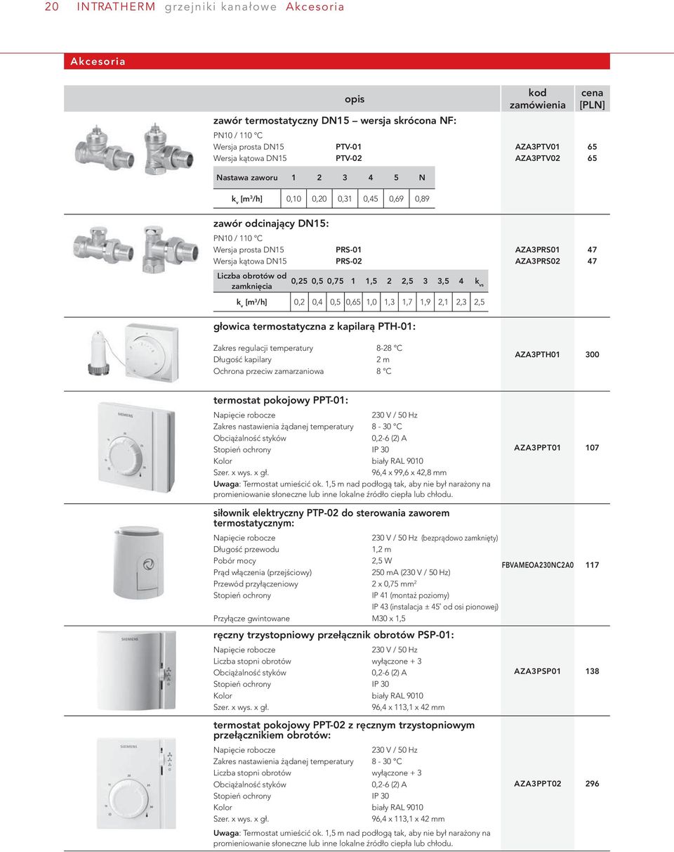 47 47 Liczba obrotów od zamknięcia 0,25 0,5 0,75 1 1,5 2 2,5 3 3,5 4 k vs k v [m 3 /h] 0,2 0,4 0,5 0,65 1,0 1,3 1,7 1,9 2,1 2,3 2,5 głowica termostatyczna z kapilarą PTH-01: Zakres regulacji
