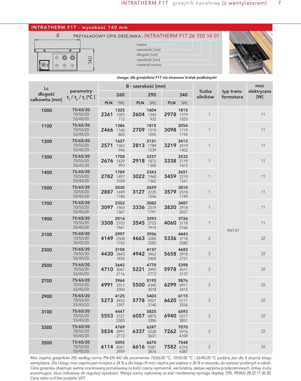 2300 75/65/20 2500 75/65/20 2700 75/65/20 2900 75/65/20 3100 75/65/20 3300 75/65/20 3500 75/65/20 Uwaga: dla grzejników F1T nie stosować kratek podłużnych!