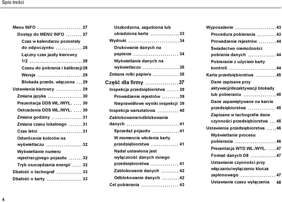 30 Ostrzeżenia DDS WŁ./WYŁ.