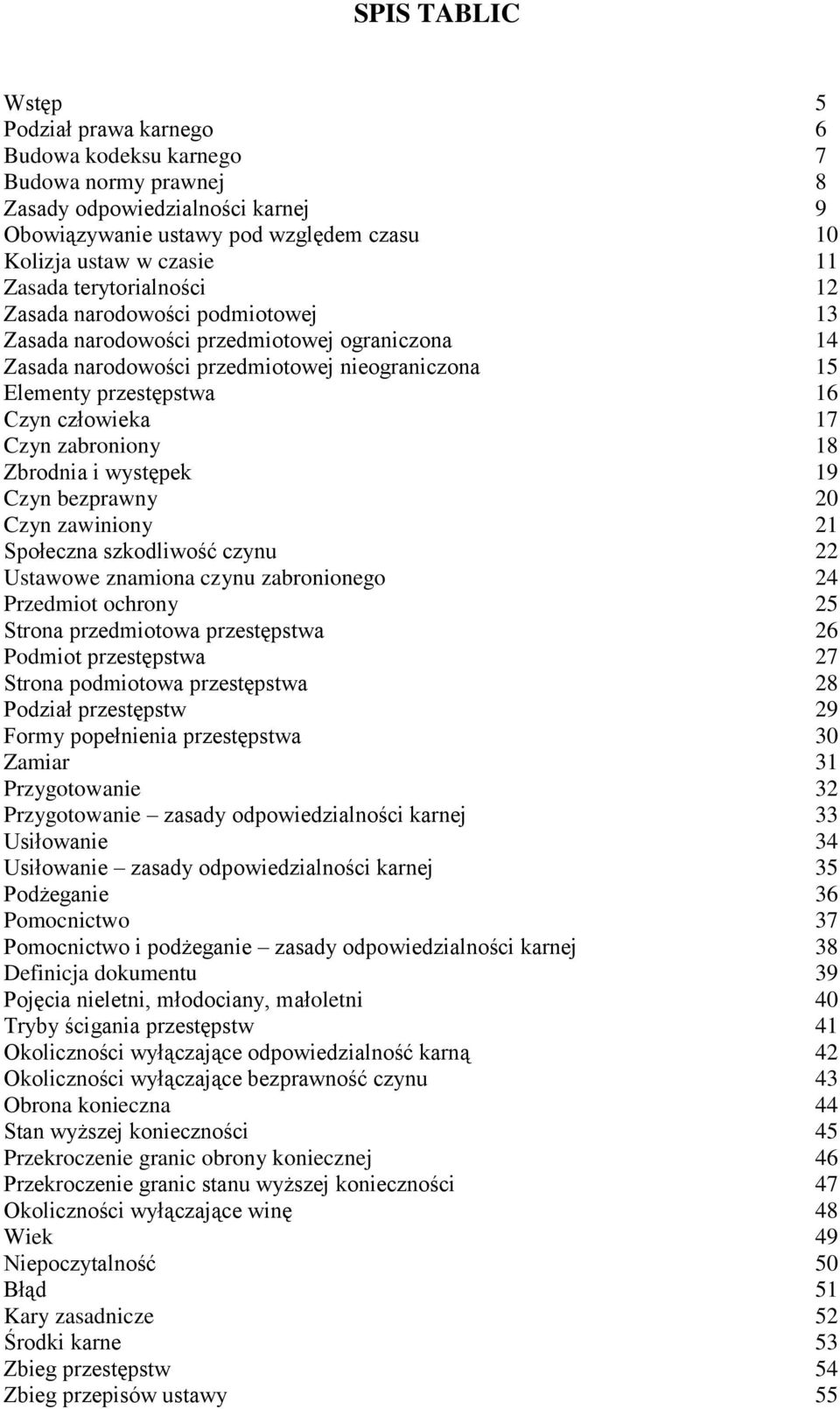 17 Czyn zabroniony 18 Zbrodnia i występek 19 Czyn bezprawny 20 Czyn zawiniony 21 Społeczna szkodliwość czynu 22 Ustawowe znamiona czynu zabronionego 24 Przedmiot ochrony 25 Strona przedmiotowa