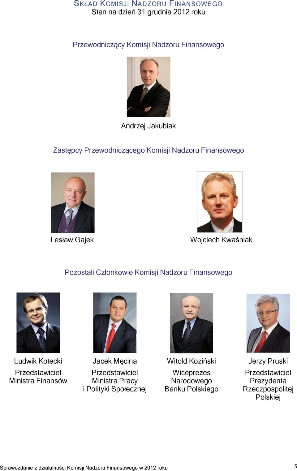 Jacek Męcina Witold Koziński Jerzy Pruski Przedstawiciel Ministra Finansów Przedstawiciel Ministra Pracy i Polityki Społecznej Wiceprezes