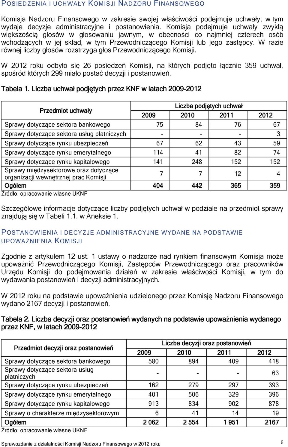 W razie równej liczby głosów rozstrzyga głos Przewodniczącego Komisji.