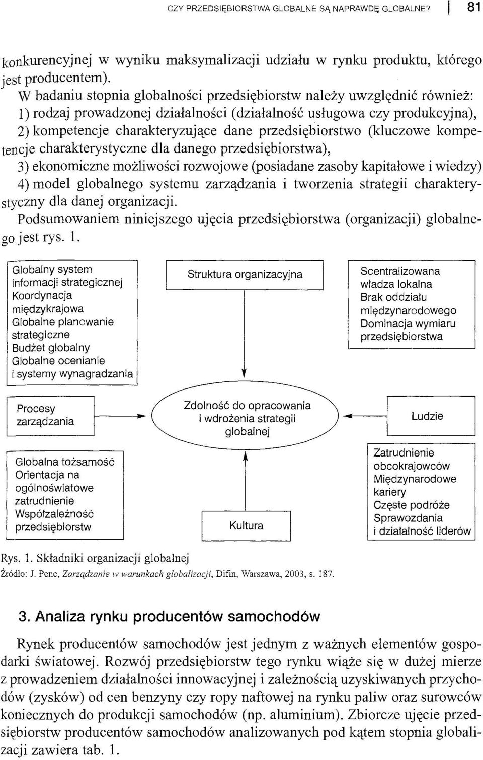 przedsiębiorstwo (kluczowe kompetencje charakterystyczne dla danego przedsiębiorstwa), 3) ekonomiczne możliwości rozwojowe (posiadane zasoby kapitałowe i wiedzy) 4) model globalnego systemu