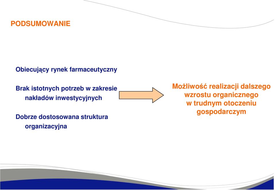 Dobrze dostosowana struktura organizacyjna MoŜliwość