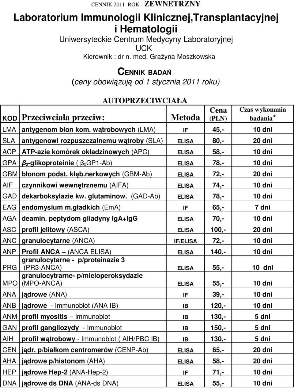wątrobowych (LMA) IF 45,- 10 dni SLA antygenowi rozpuszczalnemu wątroby (SLA) ELISA 80,- 20 dni ACP ATP-azie komórek okładzinowych (APC) ELISA 58,- 10 dni GPA β 2 -glikoproteinie ( β2gp1-ab) ELISA
