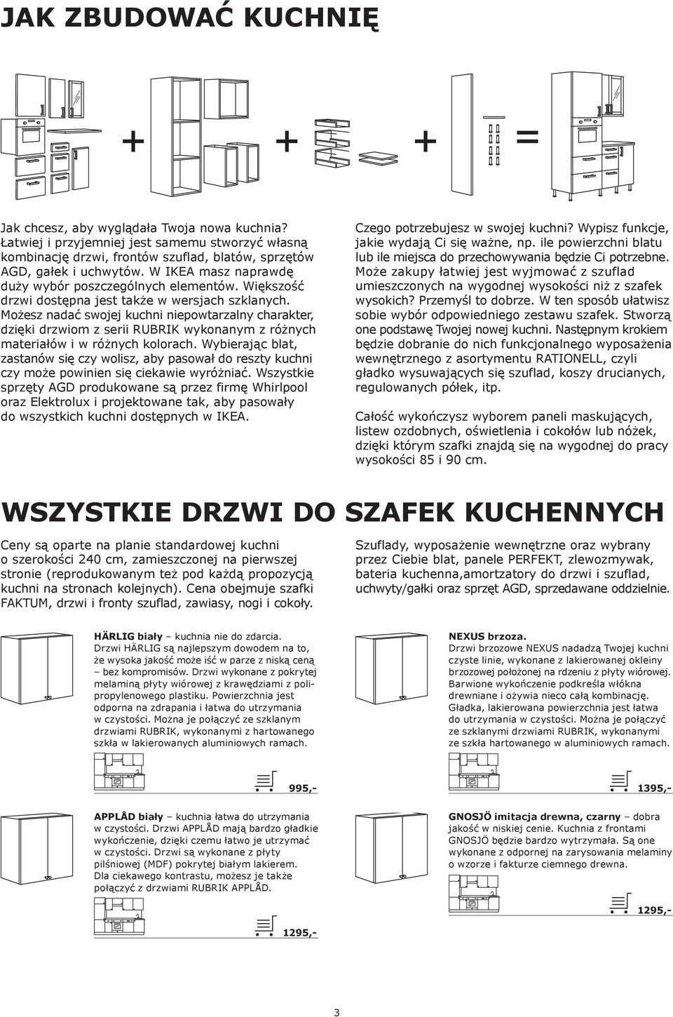 Możesz nadać swojej kuchni niepowtarzalny charakter, dzięki drzwiom z serii RUBRIK wykonanym z różnych materiałów i w różnych kolorach.