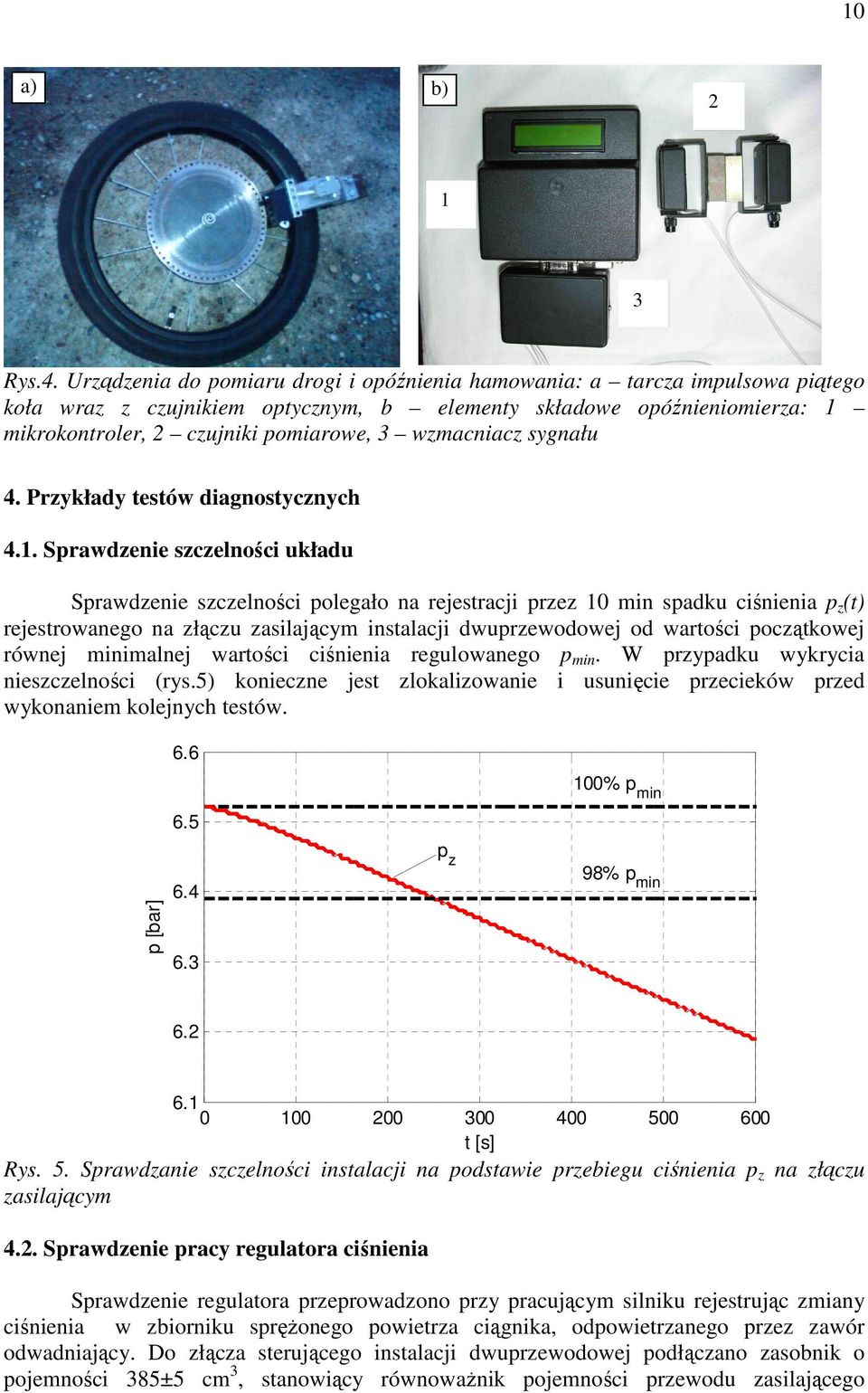 sygnału 4. Przykłady testów diagnostycznych 4.