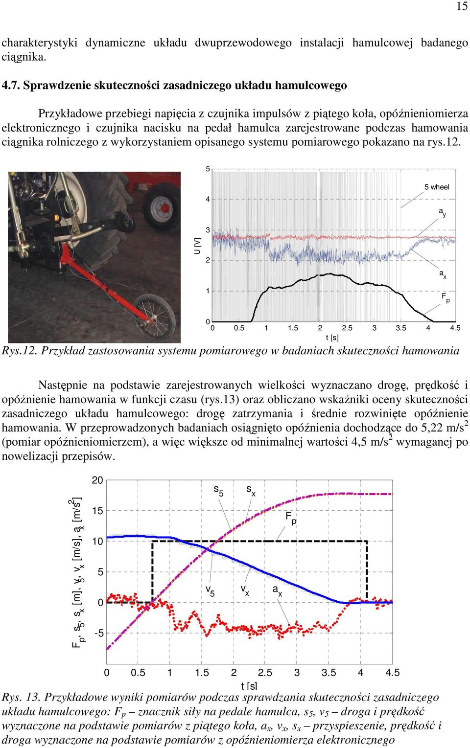 zarejestrowane podczas hamowania ciągnika rolniczego z wykorzystaniem opisanego systemu pomiarowego pokazano na rys.. 4 wheel a y 3 U [V] a x 0 0 0... 3 3. 4 4. Rys.
