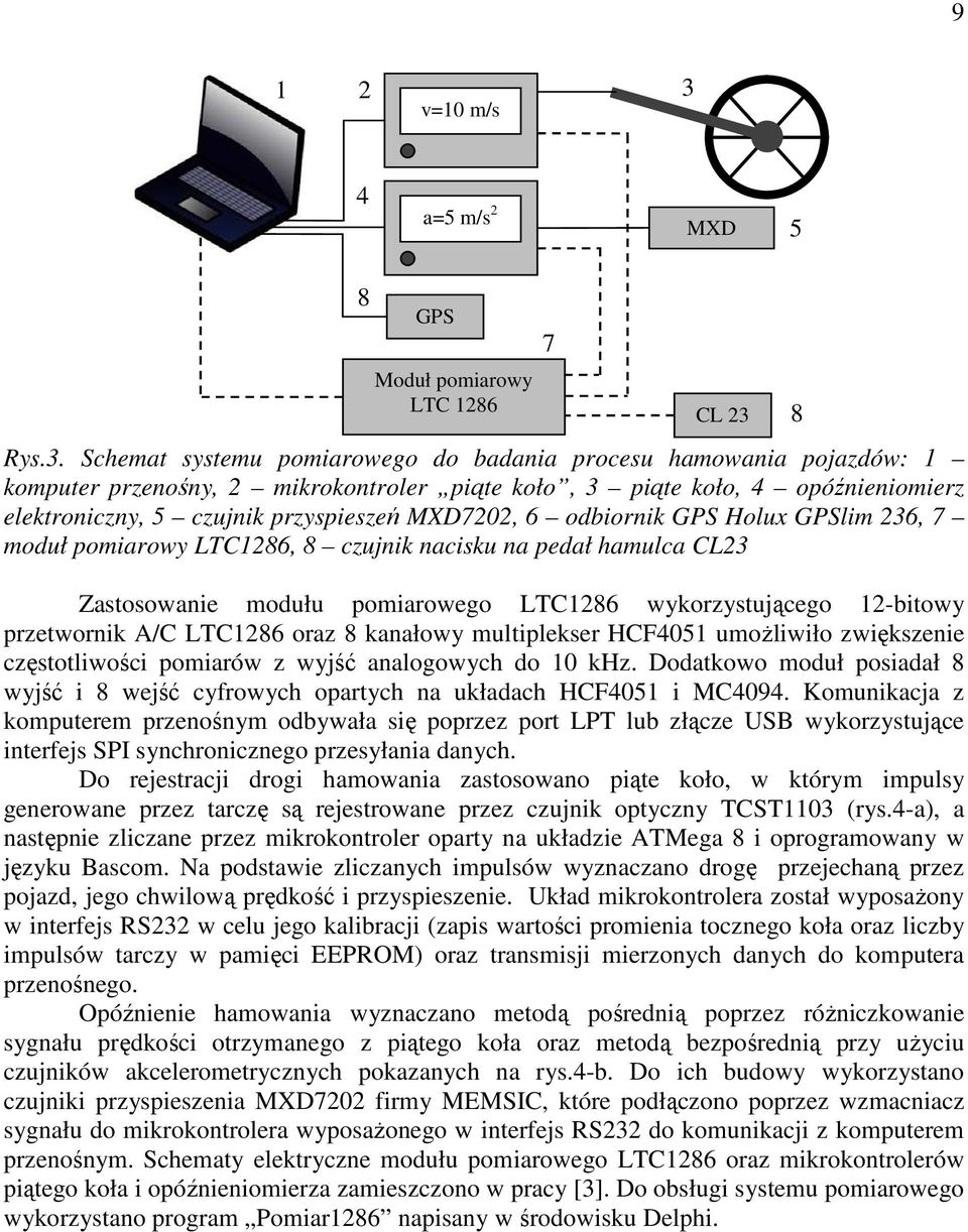 wykorzystującego -bitowy przetwornik A/C LTC86 oraz 8 kanałowy multiplekser HCF40 umożliwiło zwiększenie częstotliwości pomiarów z wyjść analogowych do 0 khz.