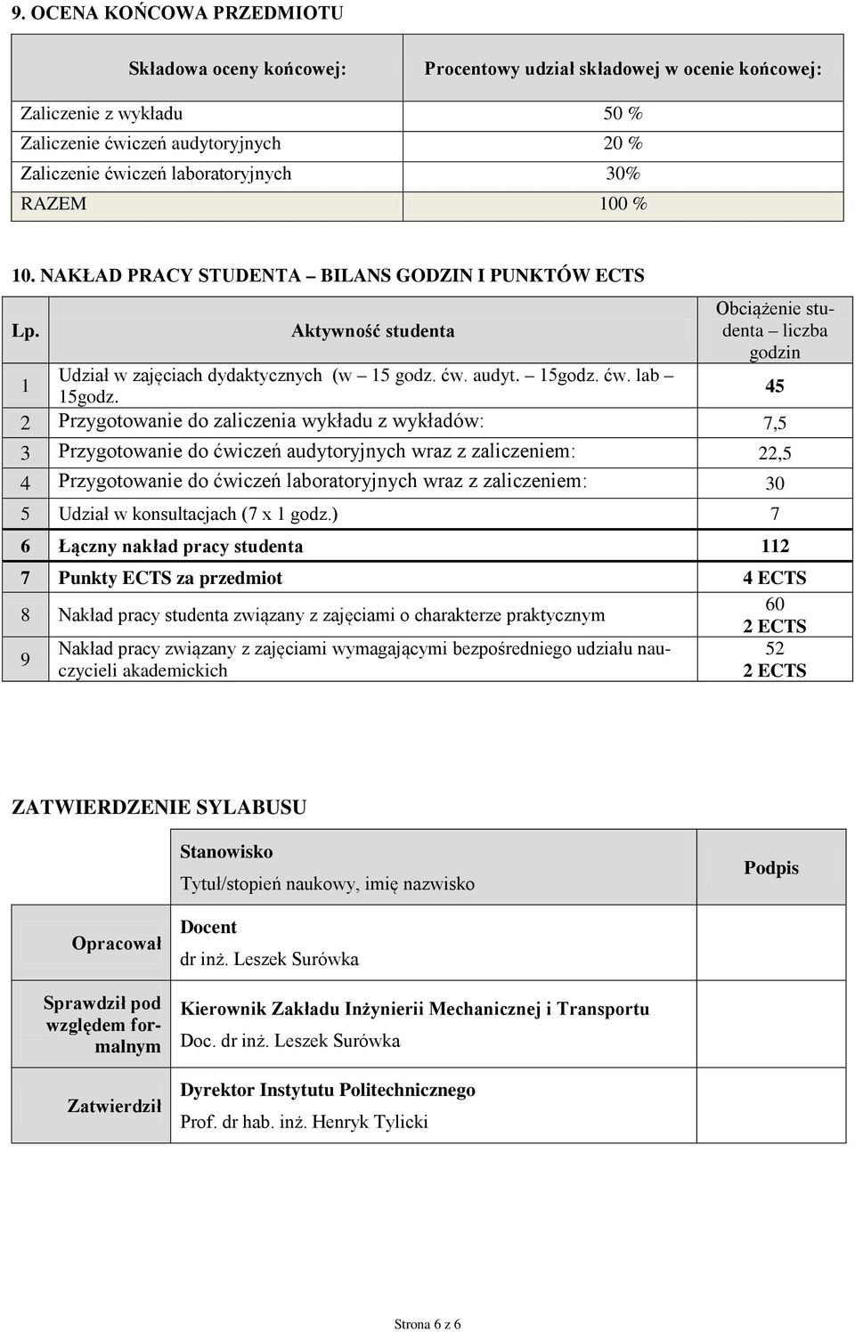 45 2 Przygotowanie do zaliczenia wykładu z wykładów: 7,5 3 Przygotowanie do ćwiczeń audytoryjnych wraz z zaliczeniem: 22,5 4 Przygotowanie do ćwiczeń laboratoryjnych wraz z zaliczeniem: 30 5 Udział w