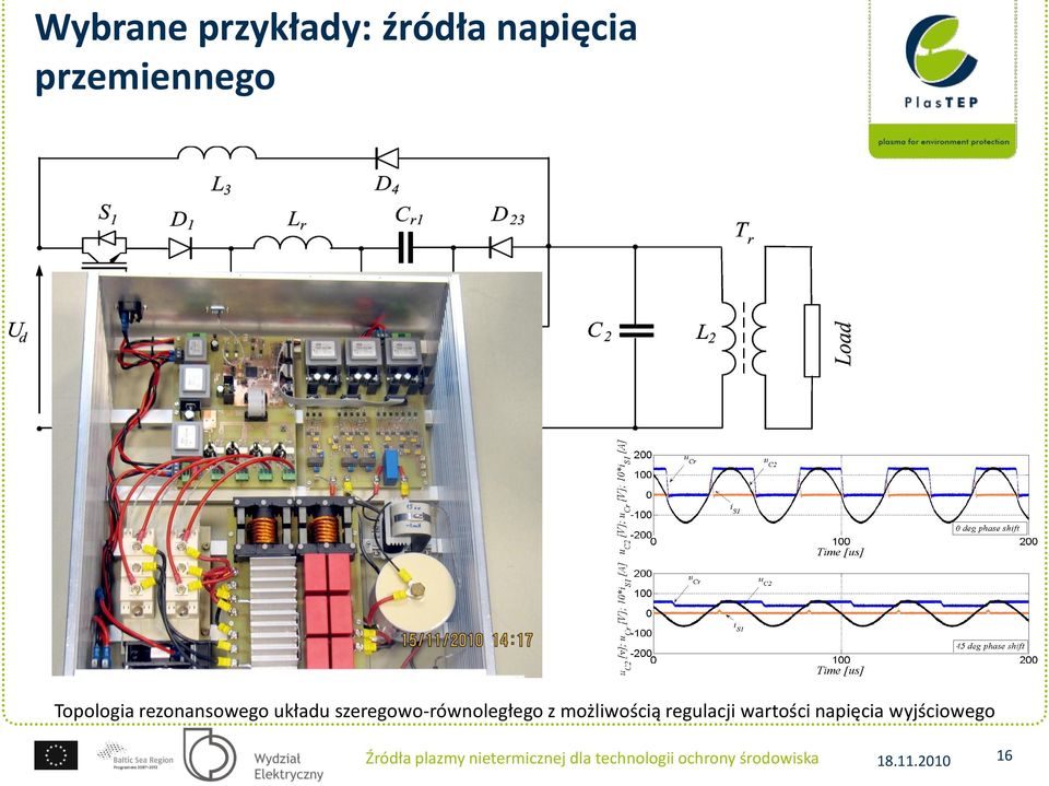 regulacji wartości napięcia wyjściowego Źródła plazmy