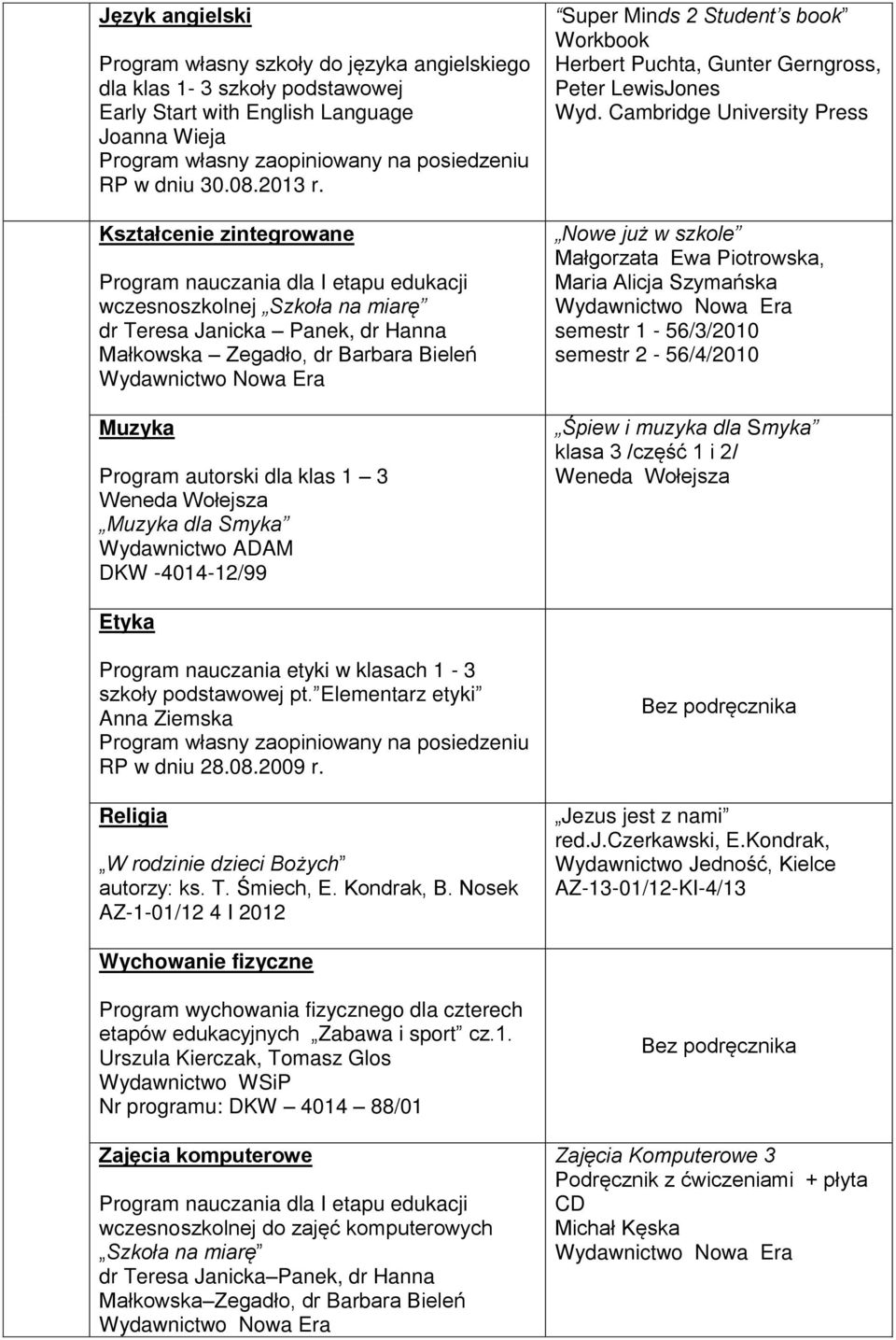 Workbook Herbert Puchta, Gunter Gerngross, Peter LewisJones Wyd.