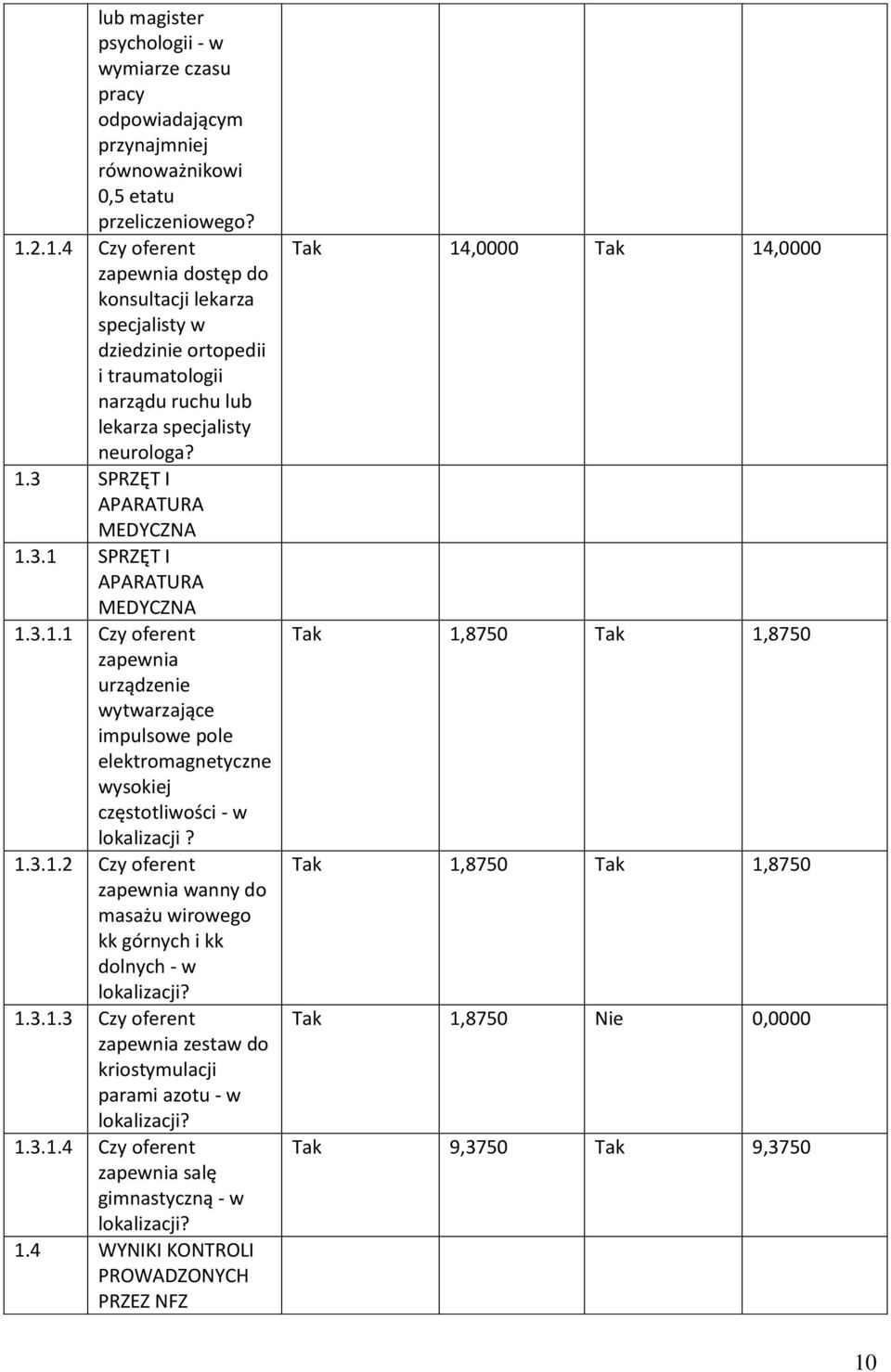 3.1.1 Czy oferent zapewnia urządzenie wytwarzające impulsowe pole elektromagnetyczne wysokiej częstotliwości - w lokalizacji? 1.3.1.2 Czy oferent zapewnia wanny do masażu wirowego kk górnych i kk dolnych - w 1.