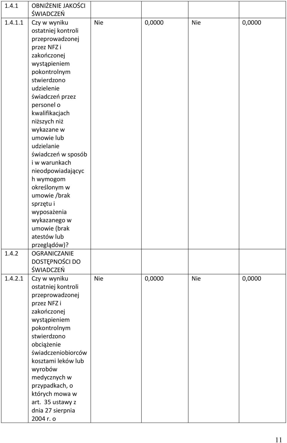 wykazanego w umowie (brak atestów lub przeglądów)? 1.4.2 