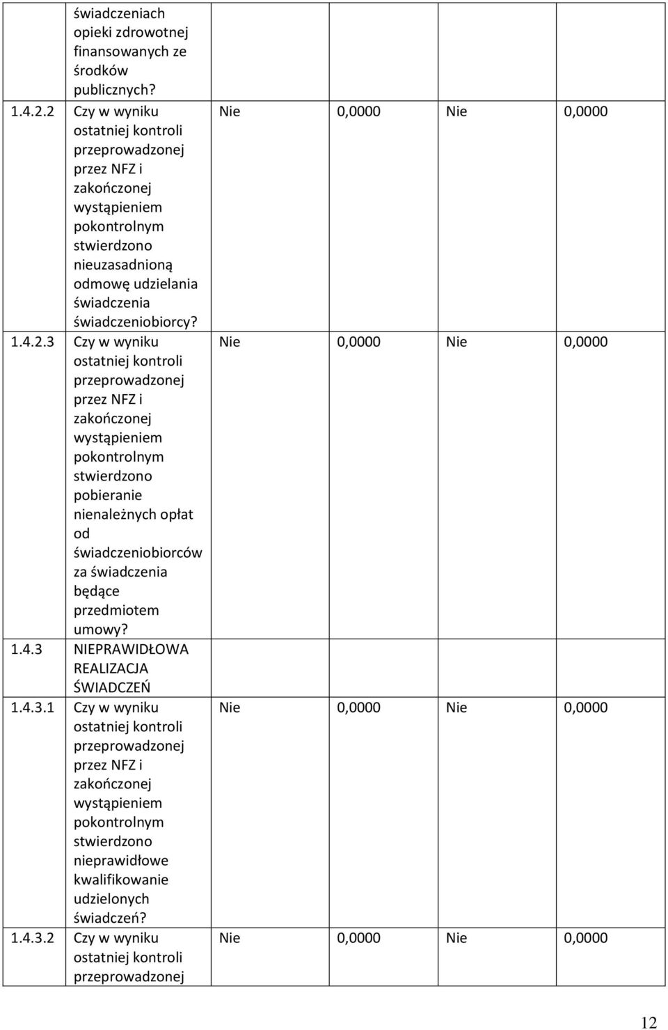 wyniku ostatniej kontroli przeprowadzonej przez NFZ i zakończonej pokontrolnym stwierdzono pobieranie nienależnych opłat od świadczeniobiorców za świadczenia będące przedmiotem? 1.