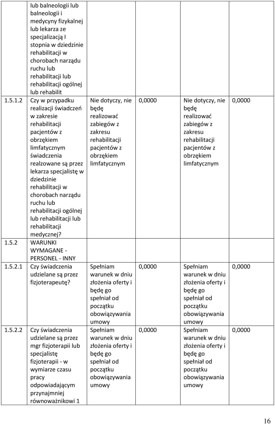 medycznej? 1.5.2 