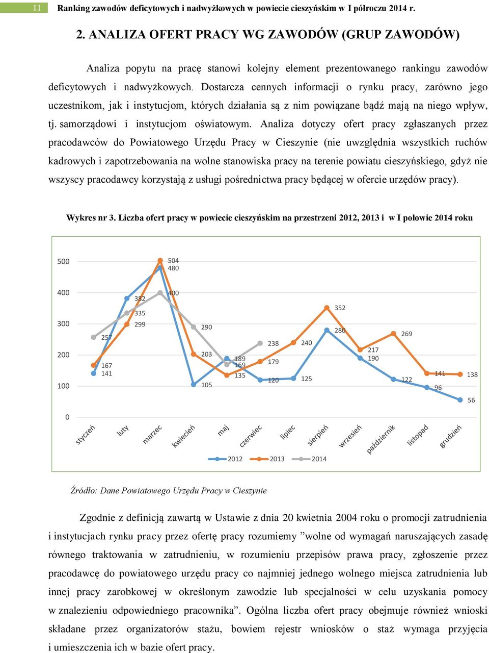 Dostarcza cennych informacji o rynu pracy, zarówno jego uczestniom, ja i instytucjom, tórych działania są z nim powiązane bądź mają na niego wpływ, tj. samorządowi i instytucjom oświatowym.