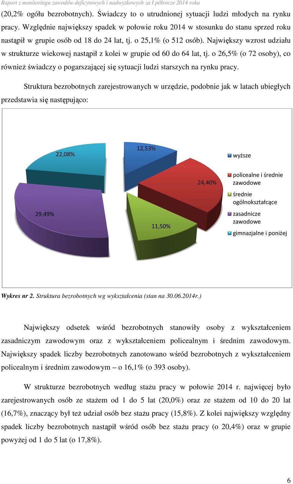 Największy wzrost udziału w strukturze wiekowej nastąpił z kolei w grupie od 60 do 64 lat, tj. o 26,5% (o 72 osoby), co również świadczy o pogarszającej się sytuacji ludzi starszych na rynku pracy.
