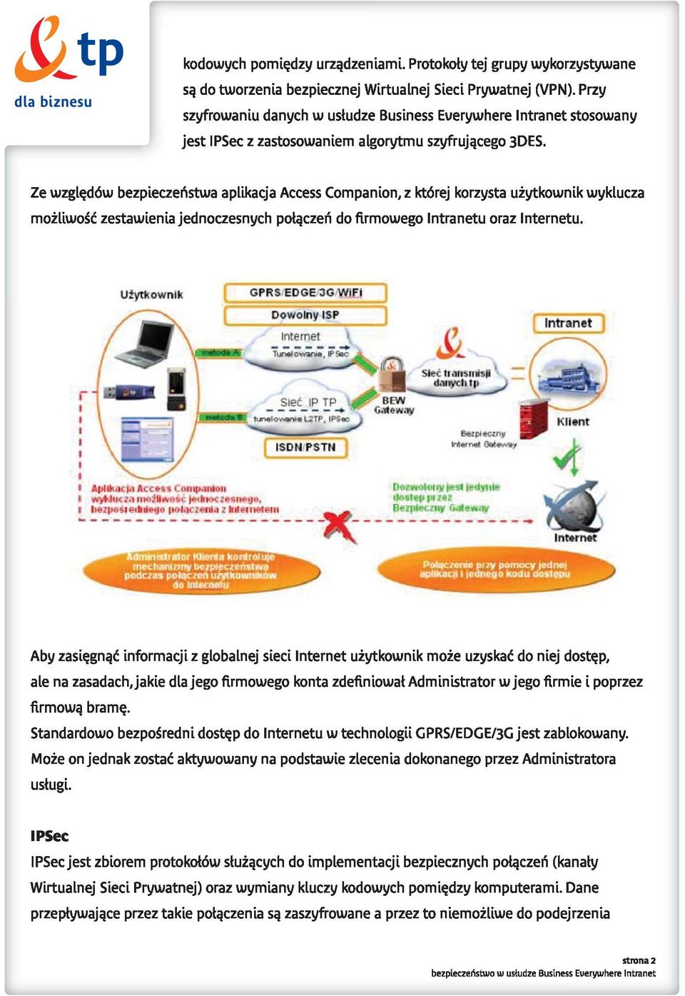 Ze wzgl dów bezpieczeƒstwa aplikacja Access Companion, z której korzysta u ytkownik wyklucza mo liwośç zestawienia jednoczesnych po àczeƒ do firmowego Intranetu oraz Internetu.