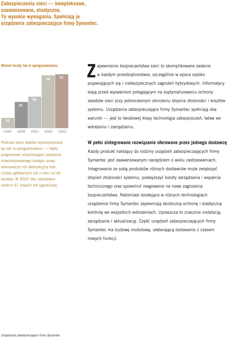 hybrydowych. Informatycy stają przed wyzwaniem polegającym na zoptymalizowaniu ochrony 25 30 zasobów sieci przy jednoczesnym obniżeniu stopnia złożoności i kosztów systemu.