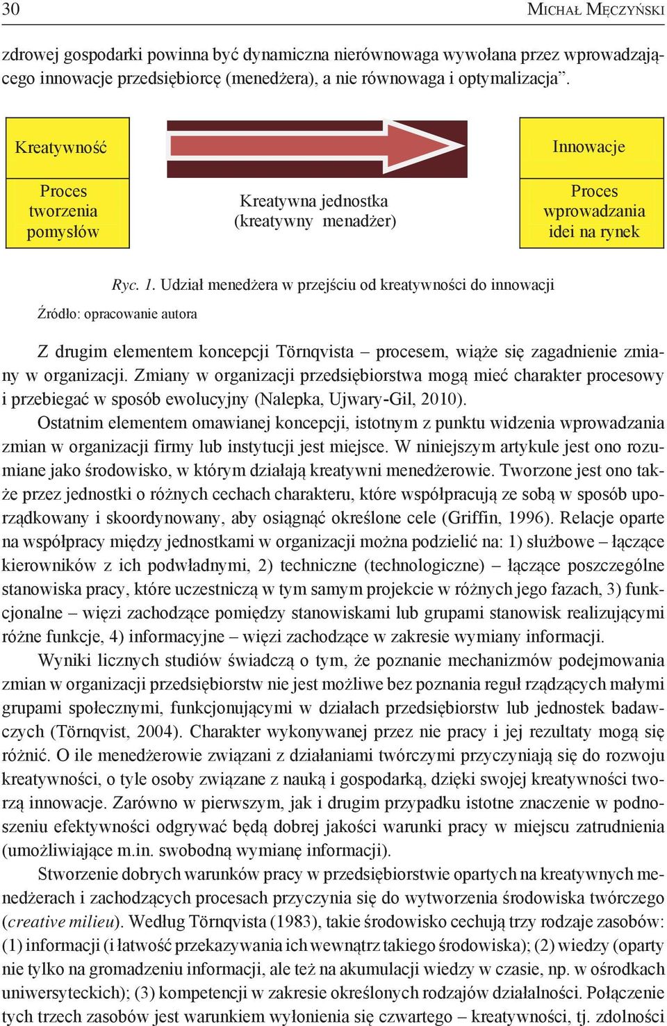 Udział menedżera w przejściu od kreatywności do innowacji Źródło: opracowanie autora Z drugim elementem koncepcji Törnqvista procesem, wiąże się zagadnienie zmiany w organizacji.