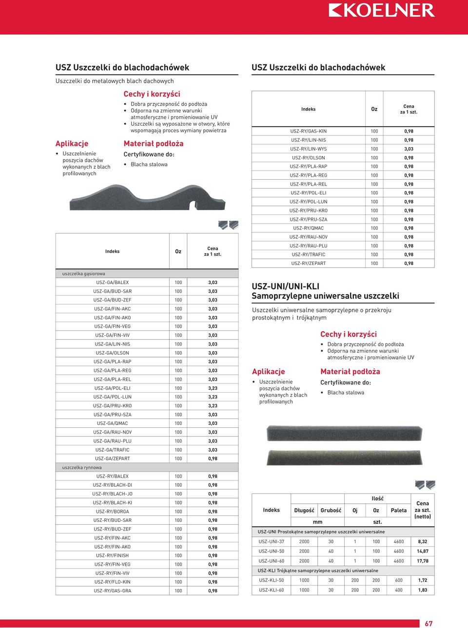 3,03 USZ-GA/FIN-AKC 100 3,03 USZ-GA/FIN-AKO 100 3,03 USZ-GA/FIN-VEG 100 3,03 USZ-GA/FIN-VIV 100 3,03 USZ-GA/LIN-NIS 100 3,03 USZ-GA/OLSON 100 3,03 USZ-GA/PLA-RAP 100 3,03 USZ-GA/PLA-REG 100 3,03