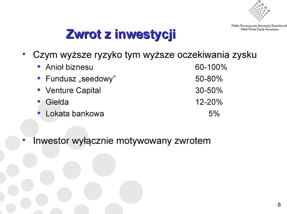 seedowy 50-80% Venture Capital 30-50% Giełda 12-20%