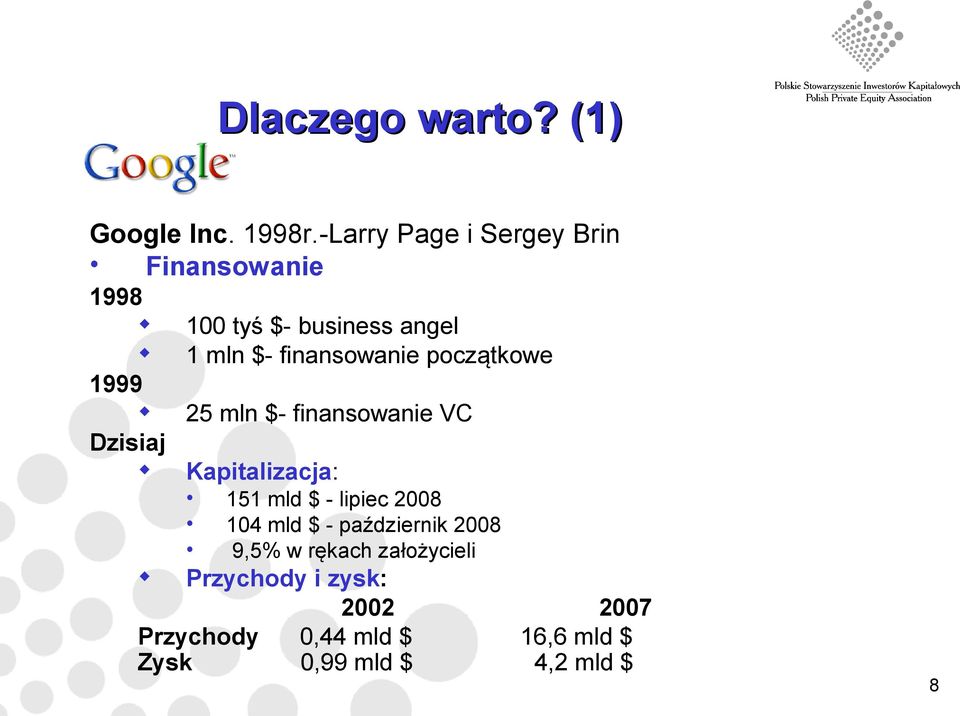 finansowanie początkowe 1999 Dzisiaj 25 mln $- finansowanie VC Kapitalizacja: 151 mld $ -