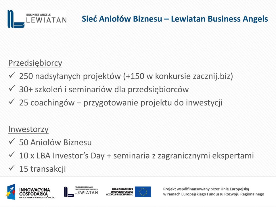 biz) 30+ szkoleń i seminariów dla przedsiębiorców 25 coachingów przygotowanie