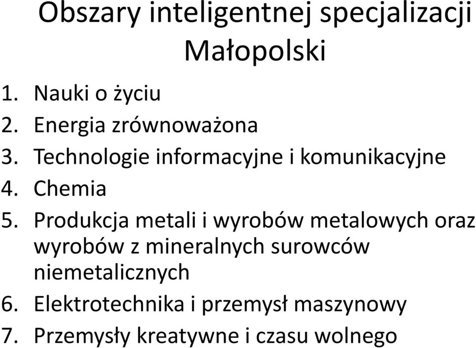 Produkcja metali i wyrobów metalowych oraz wyrobów z mineralnych surowców