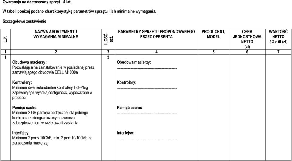 PARAMETRY SPRZETU PROPONOWANEGO PRZEZ OFERENTA PRODUCENT, MODEL CENA JEDNOSTKOWA NETTO (zł) 1 2 3 4 5 6 7 1 3 Obudowa macierzy: Pozwalająca na zainstalowanie w posiadanej przez Obudowa macierzy: