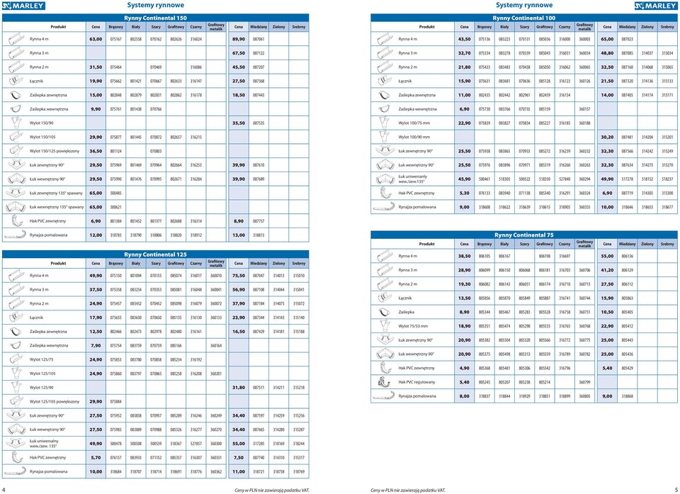 wewnętrzna 9,90 075761 801438 070766 Wylot 150/90 35,50 087535 Wylot 150/105 29,90 075877 801445 070872 802657 316215 Wylot 150/125 powiększony 36,50 801124 070803 Łuk zewnętrzny 90 29,50 075969