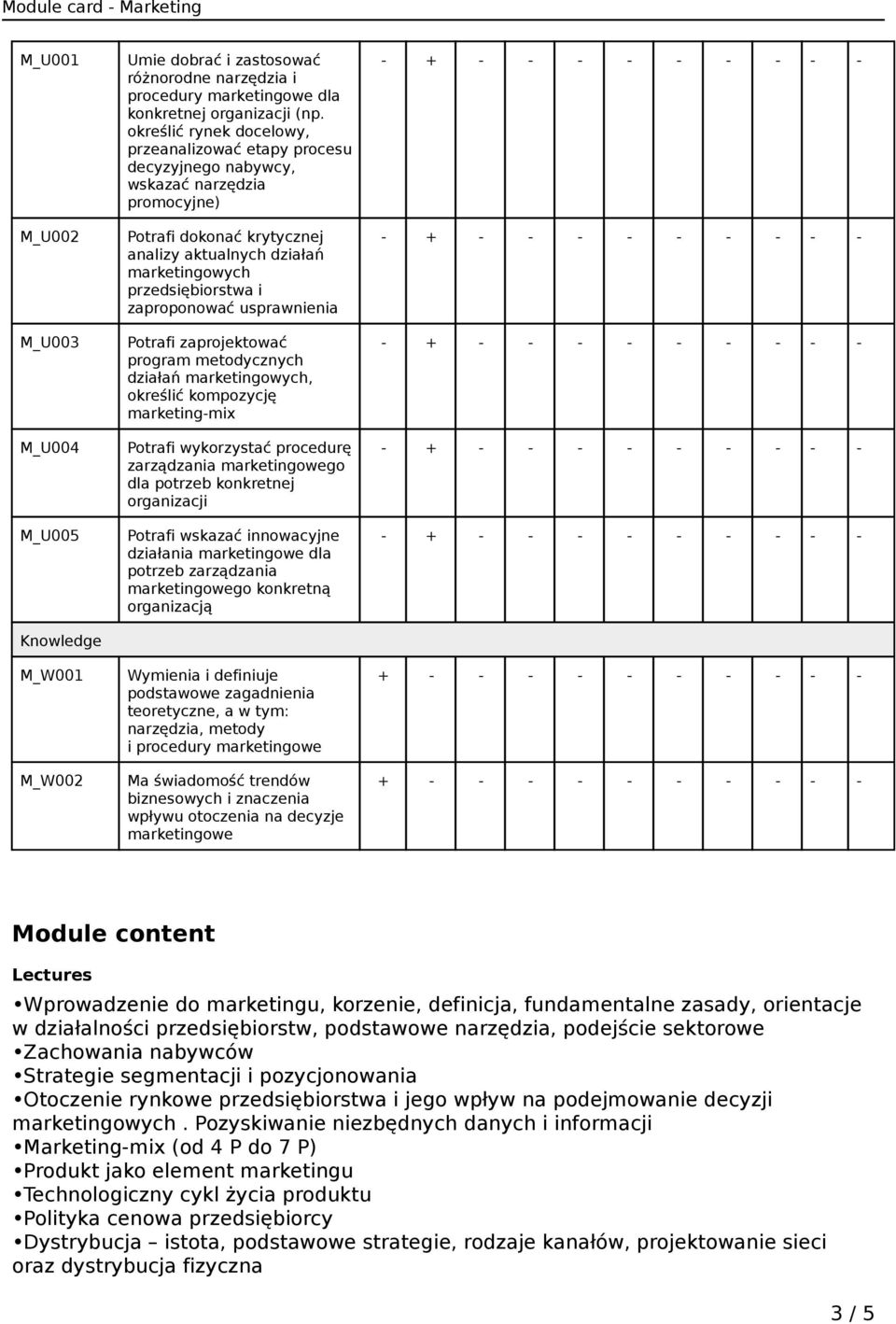 zaproponować usprawnienia Potrafi zaprojektować program metodycznych działań marketingowych, określić kompozycję marketing-mix Potrafi wykorzystać procedurę zarządzania marketingowego dla potrzeb