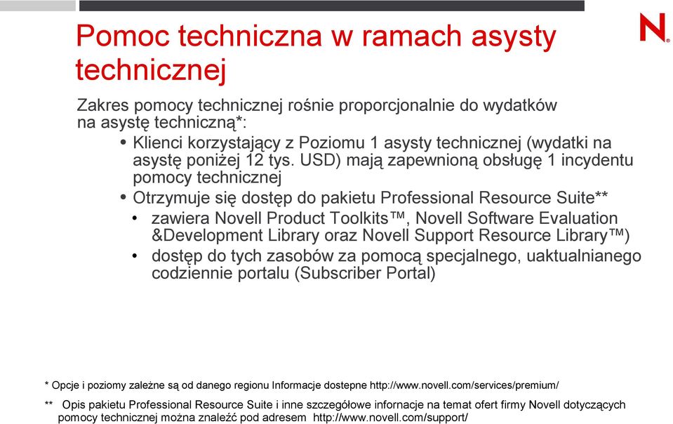 USD) mają zapewnioną obsługę 1 incydentu pomocy technicznej Otrzymuje się dostęp do pakietu Professional Resource Suite** zawiera Novell Product Toolkits, Novell Software Evaluation &Development