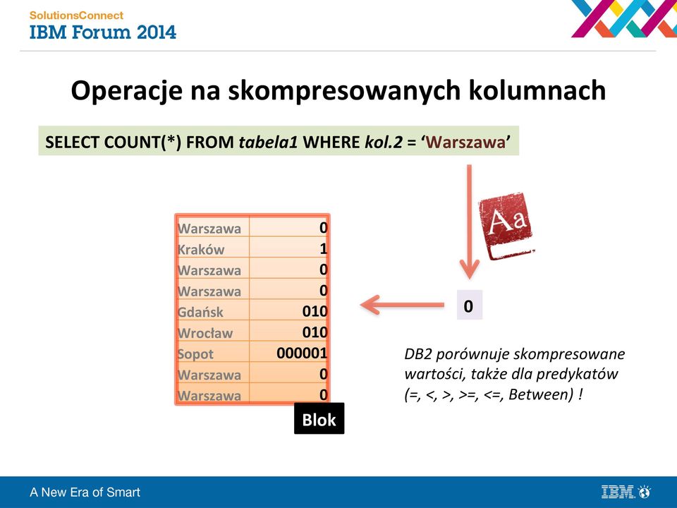 2 = Warszawa Warszawa Kraków Warszawa Warszawa Gdańsk Wrocław Sopot