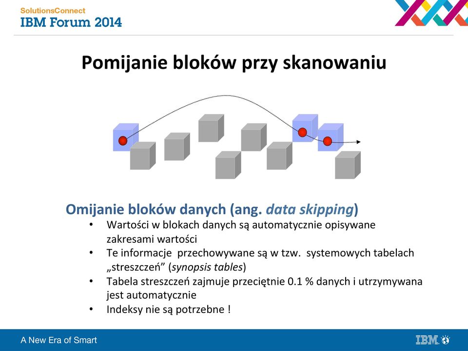 Te informacje przechowywane są w tzw.