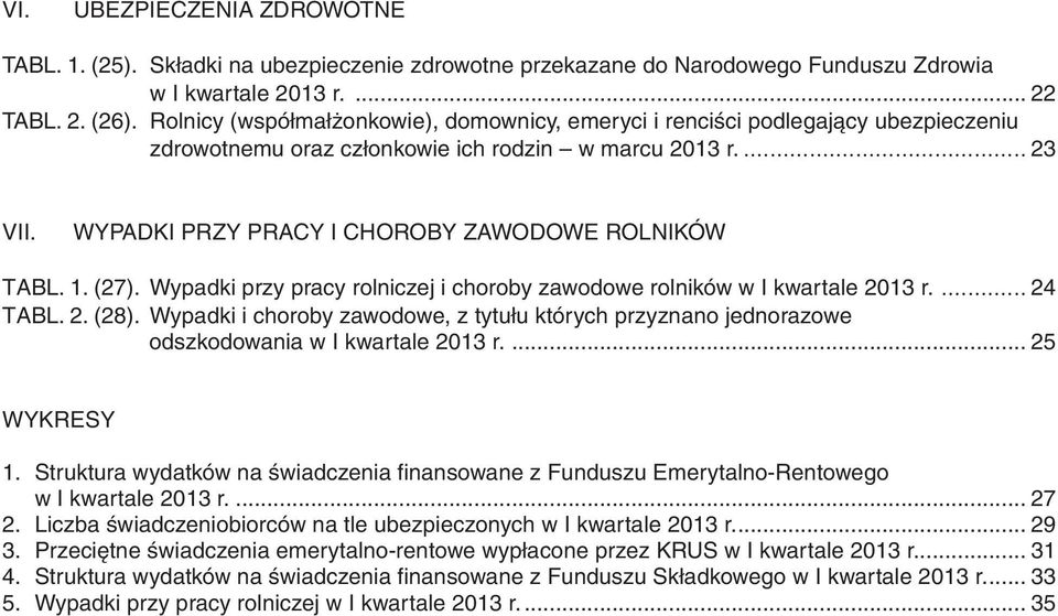 WYPADKI PRZY PRACY I CHOROBY ZAWODOWE ROLNIKÓW TABL. 1. (27). Wypadki przy pracy rolniczej i choroby zawodowe rolników w I kwartale 2013 r.... 24 TABL. 2. (28).